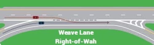 weave-lane